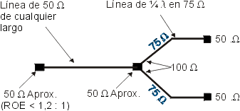 Enfasado_2.gif (3774 bytes)