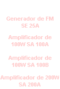 sin.gif (1980 bytes)